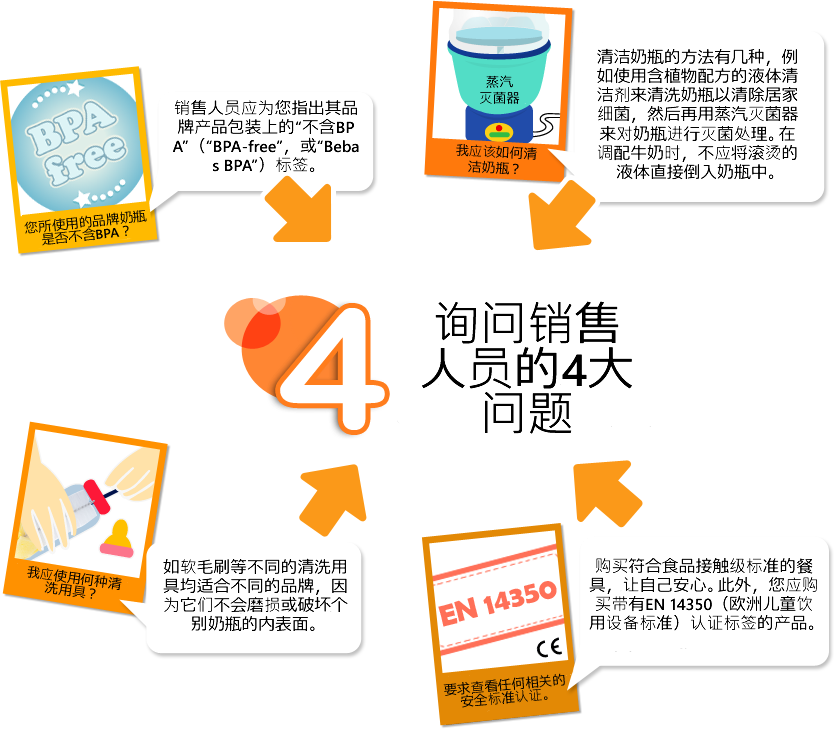 bpa-free-bottle-2-cn